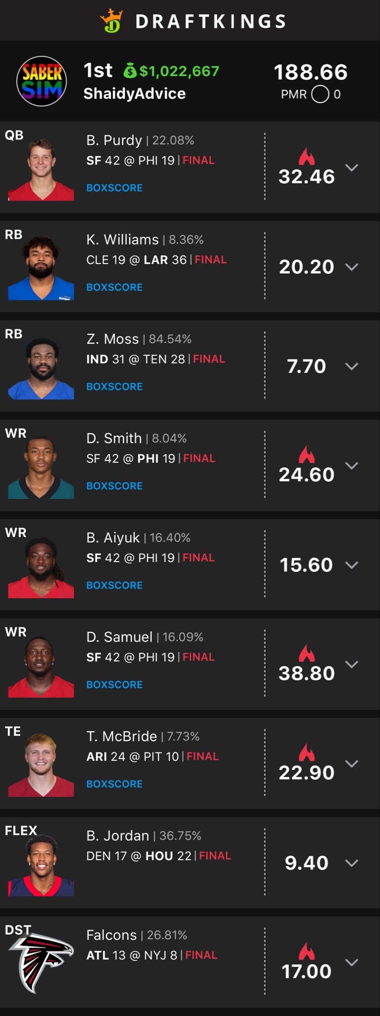 The only NBA lineup optimizer built to beat tournaments